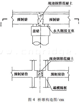 桥墩构造图