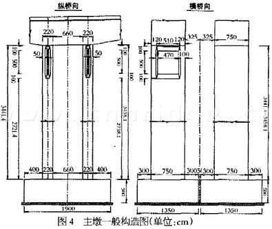 图4 主墩一般构造图