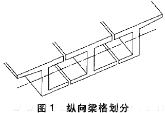 图1 纵向梁格划分