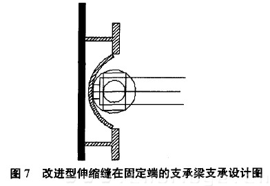 图7 改进型伸缩缝在固定端的支承梁支承设计图