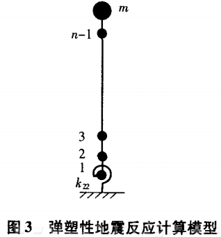 图3  弹塑性地震反应计算模型