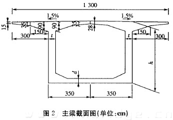 图2 主梁截面图(单位：cm)