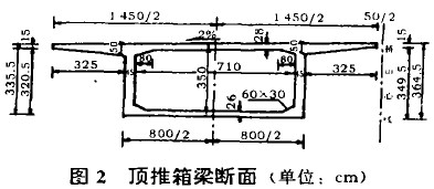 图2 顶推箱梁断面(单位：cm)