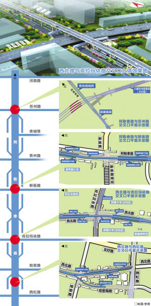 新疆都市报记者