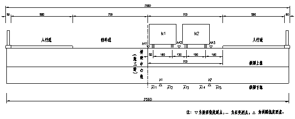 西安市护城河改造工程桥梁检测和荷载试验