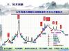 谁持彩练当空舞 惊艳雅西高速路